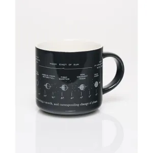 TAZA CERAMICA FASES LUNARES 430ML