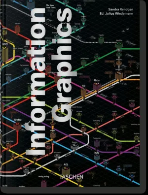 INFORMATION GRAPHICS
