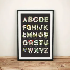 PÓSTER ABECEDARIO PLANTAS · PLANT ALPHABET · BOTANICAL ALPHABET · DECORATIVE ·